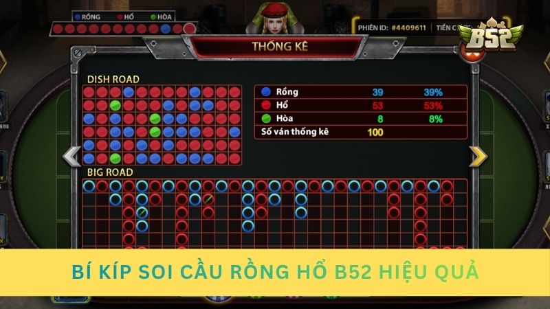 Học bí kíp soi cầu Rồng Hổ hiệu quả từ chuyên gia